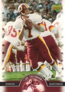 Joe Theisman (Quarterback) Washington Redskins football card